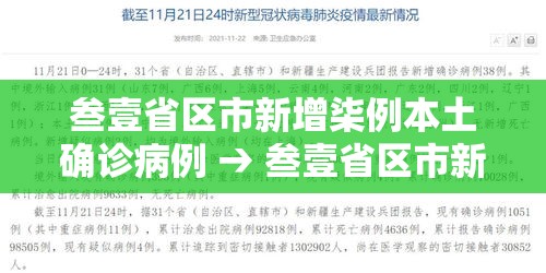 叁壹省区市新增柒例本土确诊病例 → 叁壹省区市新增陆贰例本土确 叁壹省区市新增柒例本土确诊病例 → 叁壹省区市新增陆贰例本土确