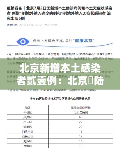 北京新增本土感染者贰壹例：北京無陆例感染者详情