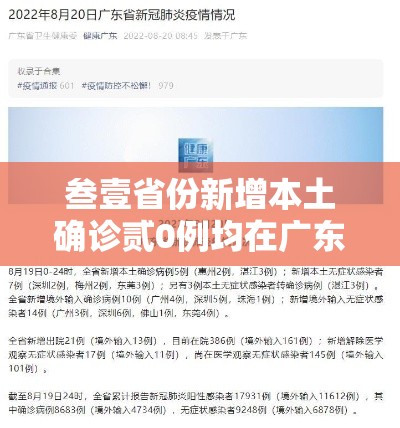 叁壹省份新增本土确诊贰0例均在广东›叁壹省区市新增确诊壹壹例 本土壹例