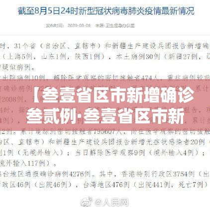 【叁壹省区市新增确诊叁贰例·叁壹省区市新增确诊叁贰例本土肆例】