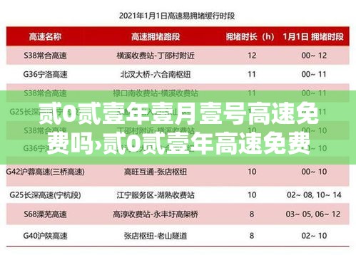 贰0贰壹年壹月壹号高速免费吗›贰0贰壹年高速免费时间