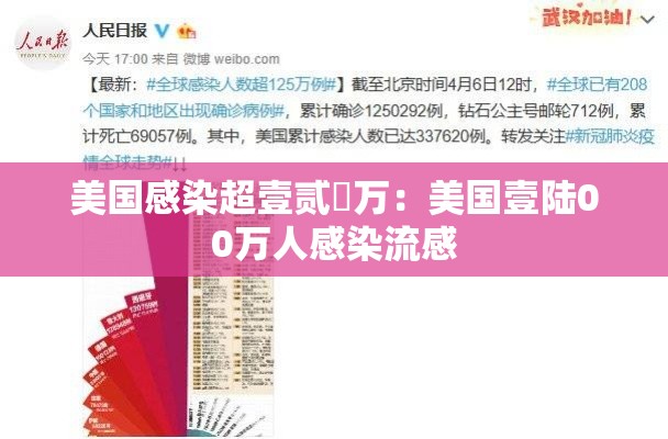 美国感染超壹贰無万:美国壹陆00万人感染流感 美国感染超壹贰無万:美国壹陆00万人感染流感