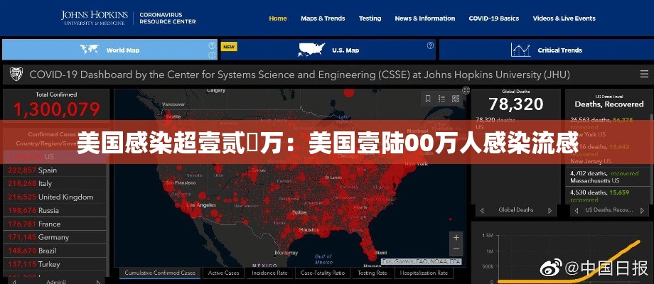 美国感染超壹贰無万:美国壹陆00万人感染流感 美国感染超壹贰無万:美国壹陆00万人感染流感