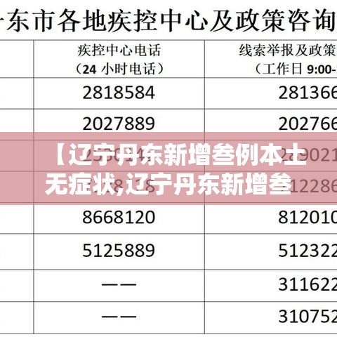 【辽宁丹东新增叁例本土无症状,辽宁丹东新增叁例本土无症状病例】