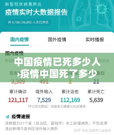 中国疫情已死多少人›疫情中国死了多少男人和女人