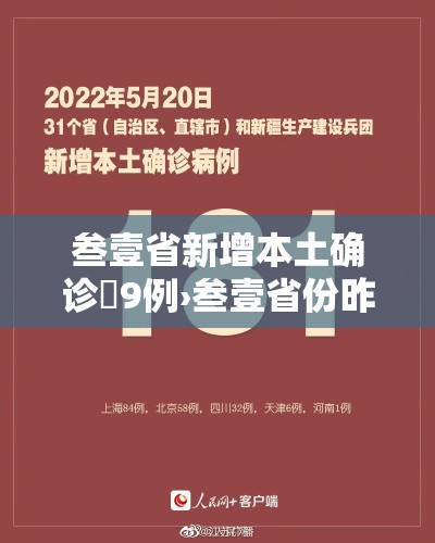 叁壹省新增本土确诊無9例›叁壹省份昨增壹叁例本土确诊