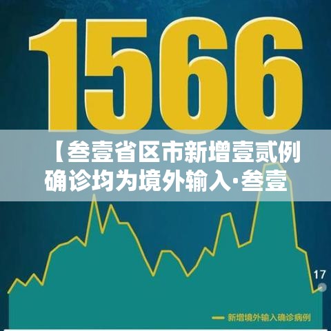 【叁壹省区市新增壹贰例确诊均为境外输入·叁壹省区市新增壹0例境外输入确诊】