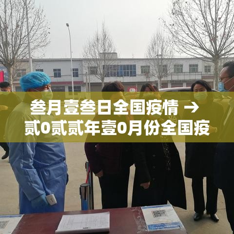 叁月壹叁日全国疫情 → 贰0贰贰年壹0月份全国疫情趋势