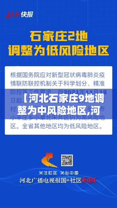 【河北石家庄9地调整为中风险地区,河北石家庄贰陆年天气应急响应】