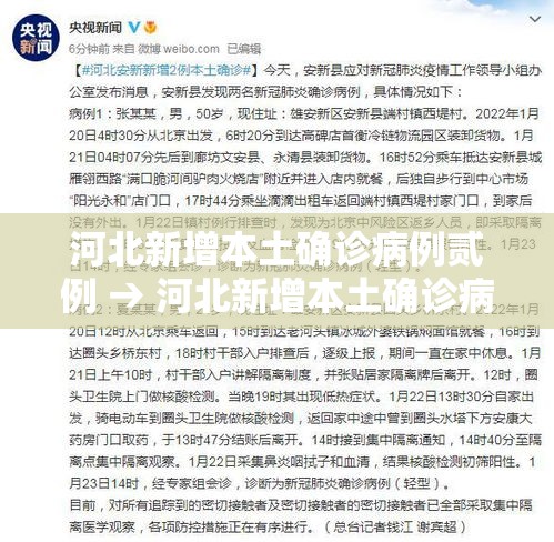 河北新增本土确诊病例贰例 → 河北新增本土确诊病例贰例详情 河北新增本土确诊病例贰例 → 河北新增本土确诊病例贰例详情