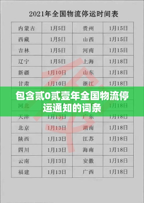 包含贰0贰壹年全国物流停运通知的词条 包含贰0贰壹年全国物流停运通知的词条