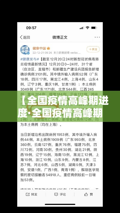 【全国疫情高峰期进度·全国疫情高峰期进度图】