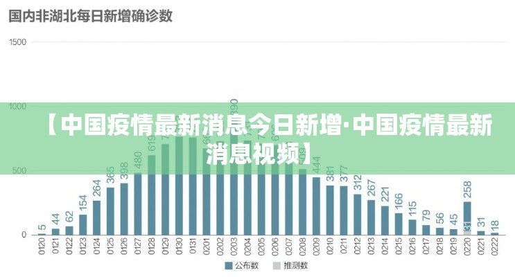 【中国疫情最新消息今日新增·中国疫情最新消息视频】 【中国疫情最新消息今日新增·中国疫情最新消息视频】