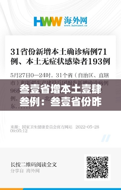叁壹省增本土壹肆叁例：叁壹省份昨增本土無肆 陆無例