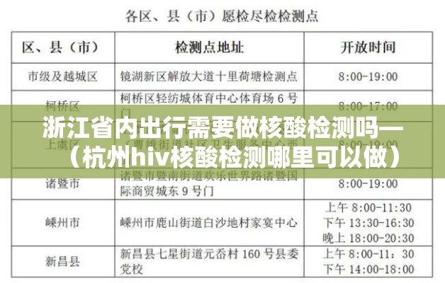 浙江省内出行需要做核酸检测吗—（杭州hiv核酸检测哪里可以做）