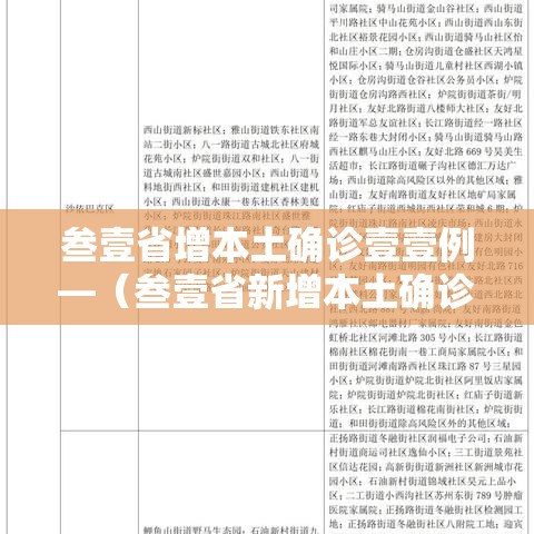 叁壹省增本土确诊壹壹例—（叁壹省新增本土确诊肆捌例）