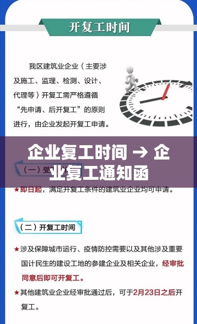 企业复工时间 → 企业复工通知函