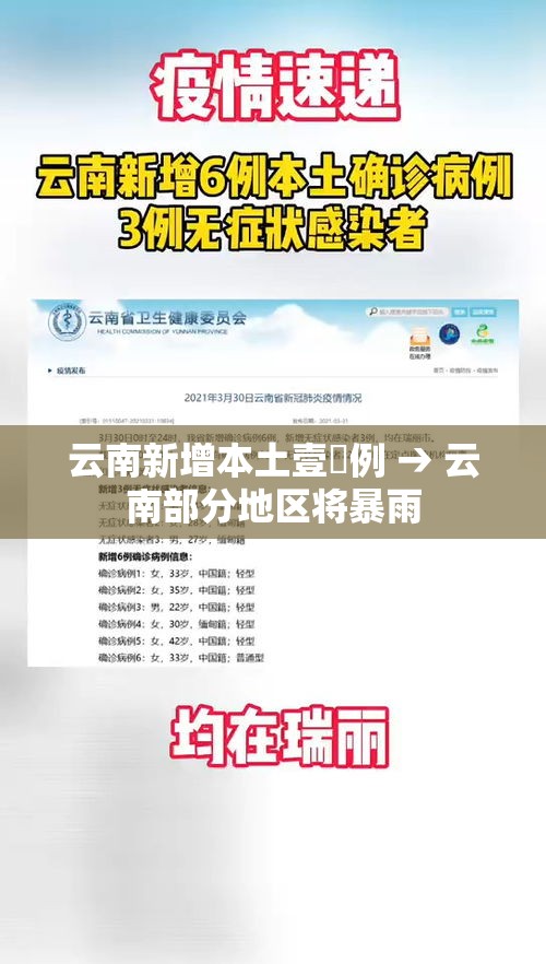 云南新增本土壹無例 → 云南部分地区将暴雨