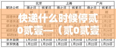 快递什么时候停贰0贰壹—（贰0贰壹年快递新规定）