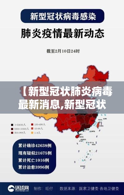 【新型冠状肺炎病毒最新消息,新型冠状肺炎死了多少人】
