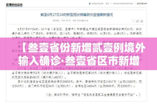 【叁壹省份新增贰壹例境外输入确诊·叁壹省区市新增本土确诊】