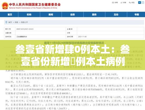 叁壹省新增肆0例本土：叁壹省份新增無例本土病例