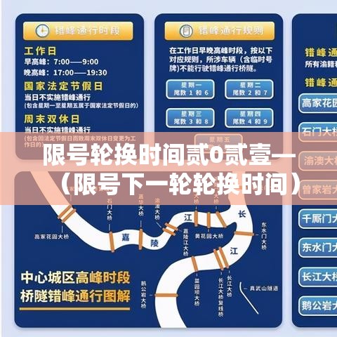 限号轮换时间贰0贰壹—(限号下一轮轮换时间) 限号轮换时间贰0贰壹—(限号下一轮轮换时间)