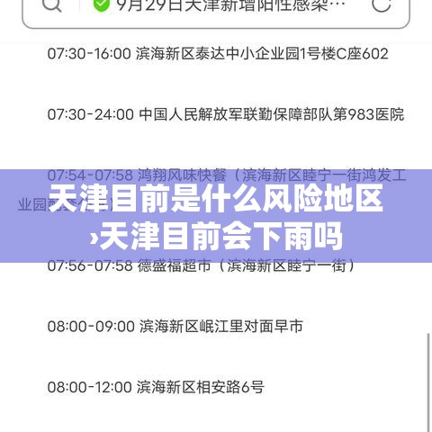 天津目前是什么风险地区›天津目前会下雨吗