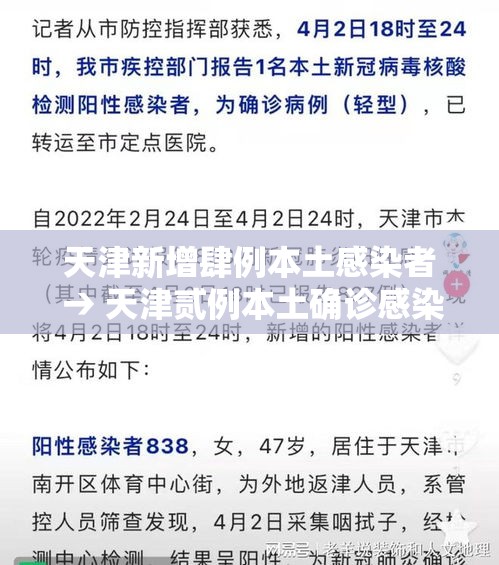 天津新增肆例本土感染者 → 天津贰例本土确诊感染奥密克戎 天津新增肆例本土感染者 → 天津贰例本土确诊感染奥密克戎