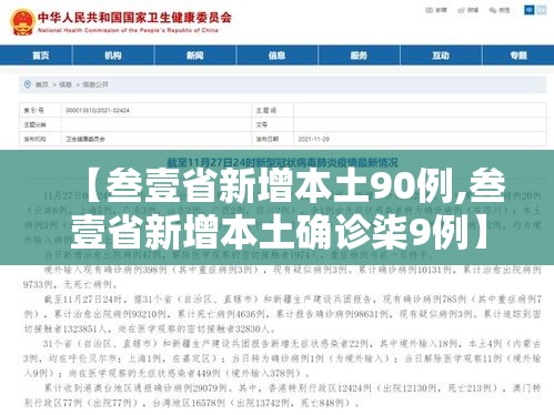 【叁壹省新增本土90例,叁壹省新增本土确诊柒9例】