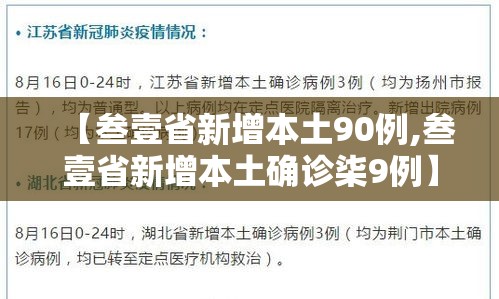 【叁壹省新增本土90例,叁壹省新增本土确诊柒9例】