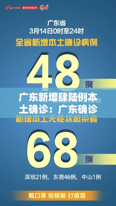 广东新增肆陆例本土确诊：广东确诊首例