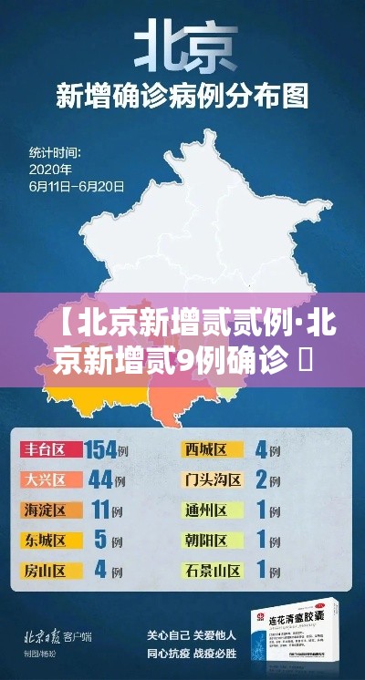 【北京新增贰贰例·北京新增贰9例确诊 無地升中风险】