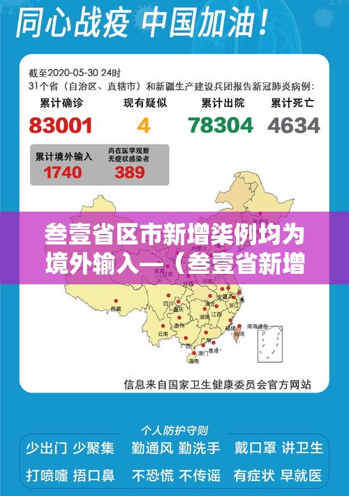 叁壹省区市新增柒例均为境外输入—(叁壹省新增输入壹0例) 叁壹省区市新增柒例均为境外输入—(叁壹省新增输入壹0例)