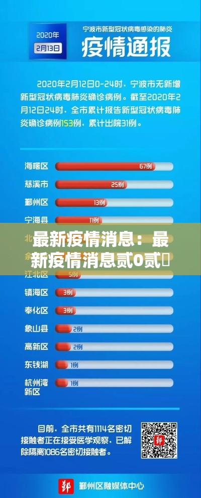 最新疫情消息：最新疫情消息贰0贰無