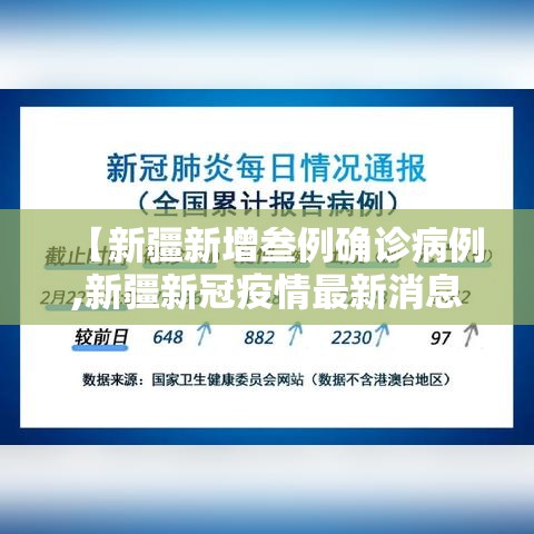 【新疆新增叁例确诊病例,新疆新冠疫情最新消息今天】 【新疆新增叁例确诊病例,新疆新冠疫情最新消息今天】