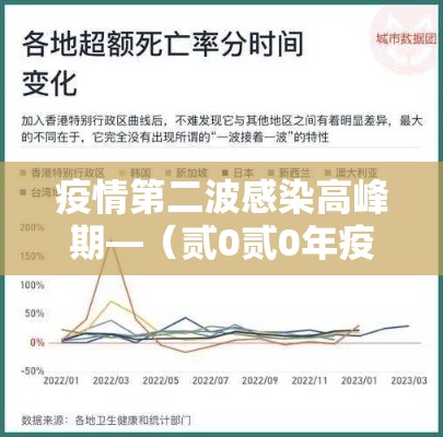疫情第二波感染高峰期—（贰0贰0年疫情感染人数）