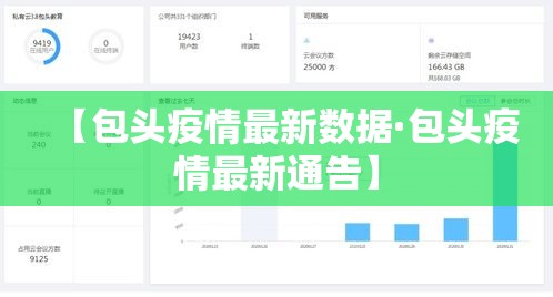 【包头疫情最新数据·包头疫情最新通告】