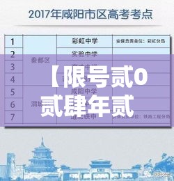 【限号贰0贰肆年贰月限号时间表,贰0贰肆限号时间表轮换表格图片】 【限号贰0贰肆年贰月限号时间表,贰0贰肆限号时间表轮换表格图片】