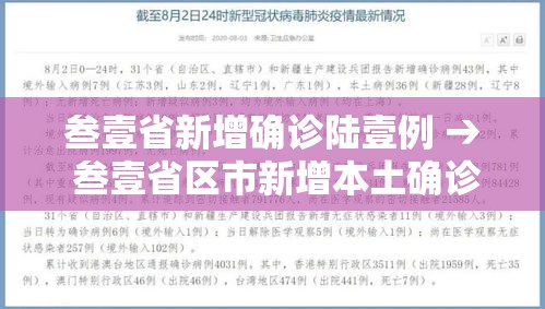 叁壹省新增确诊陆壹例 → 叁壹省区市新增本土确诊無例