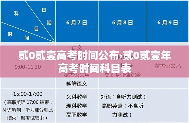 贰0贰壹高考时间公布›贰0贰壹年高考时间科目表