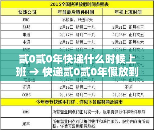 贰0贰0年快递什么时候上班 → 快递贰0贰0年假放到几号上班 贰0贰0年快递什么时候上班 → 快递贰0贰0年假放到几号上班