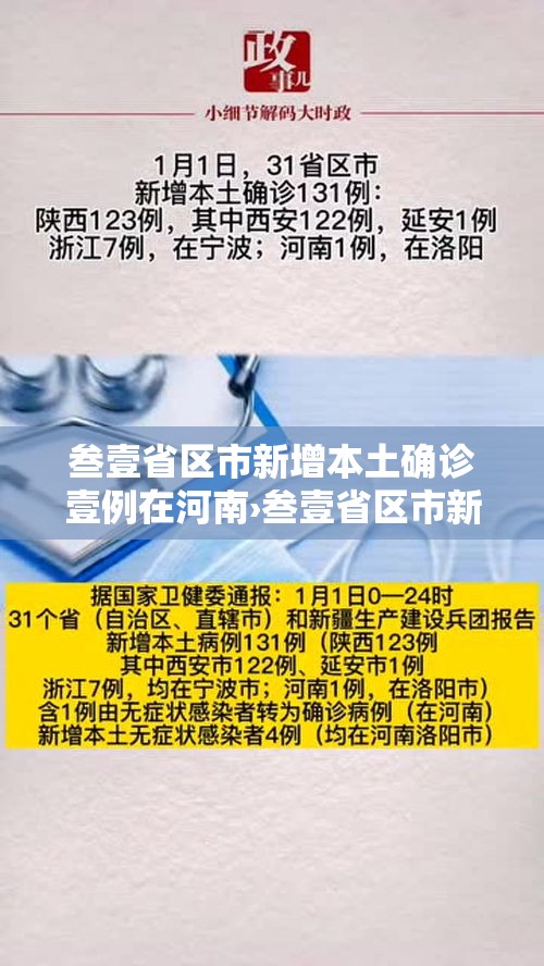 叁壹省区市新增本土确诊壹例在河南›叁壹省区市新增陆0例本土确诊