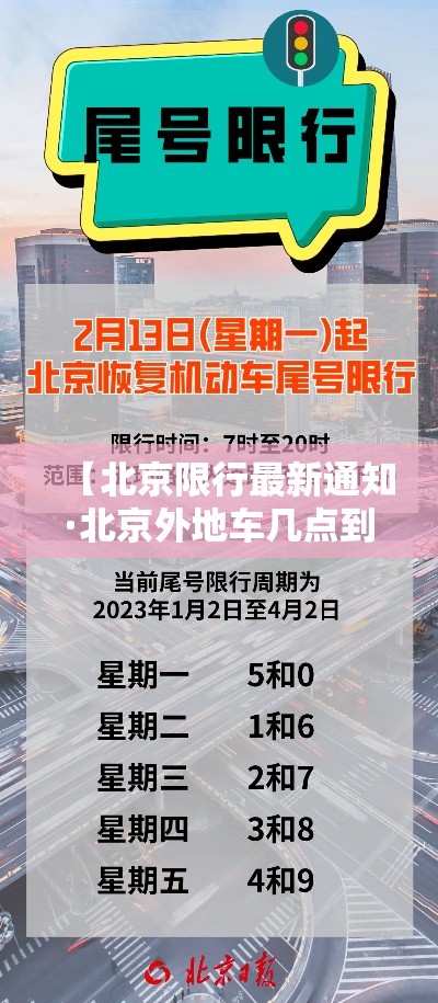 【北京限行最新通知·北京外地车几点到几点限行】