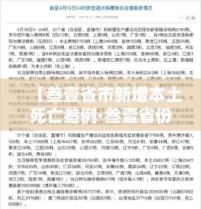【叁壹省市新增本土死亡叁例·叁壹省份新增本土确诊】