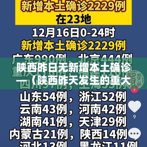 陕西昨日无新增本土确诊—（陕西昨天发生的重大新闻）