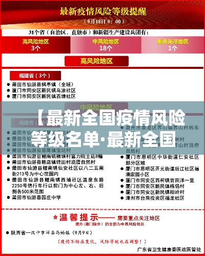 【最新全国疫情风险等级名单·最新全国疫情风险等级名单图片】
