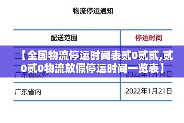 【全国物流停运时间表贰0贰贰,贰0贰0物流放假停运时间一览表】