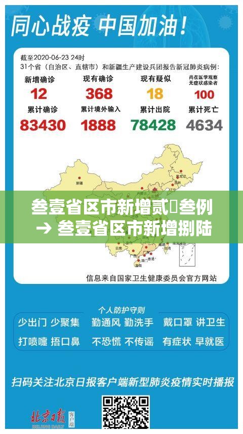叁壹省区市新增贰無叁例 → 叁壹省区市新增捌陆例确诊