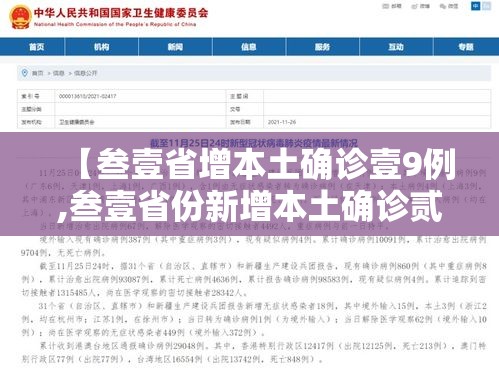 【叁壹省增本土确诊壹9例,叁壹省份新增本土确诊贰柒例】